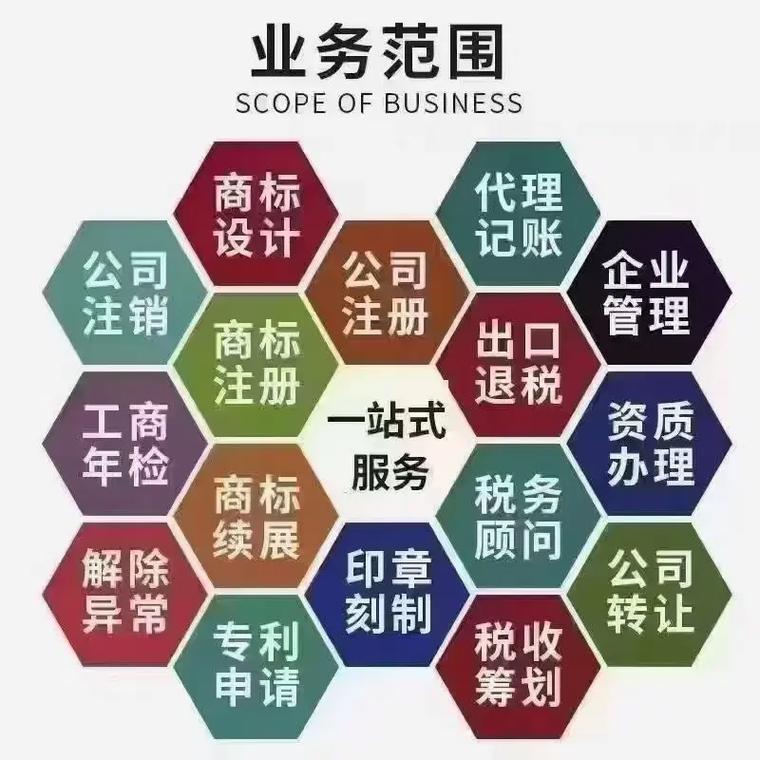 久长代理记账